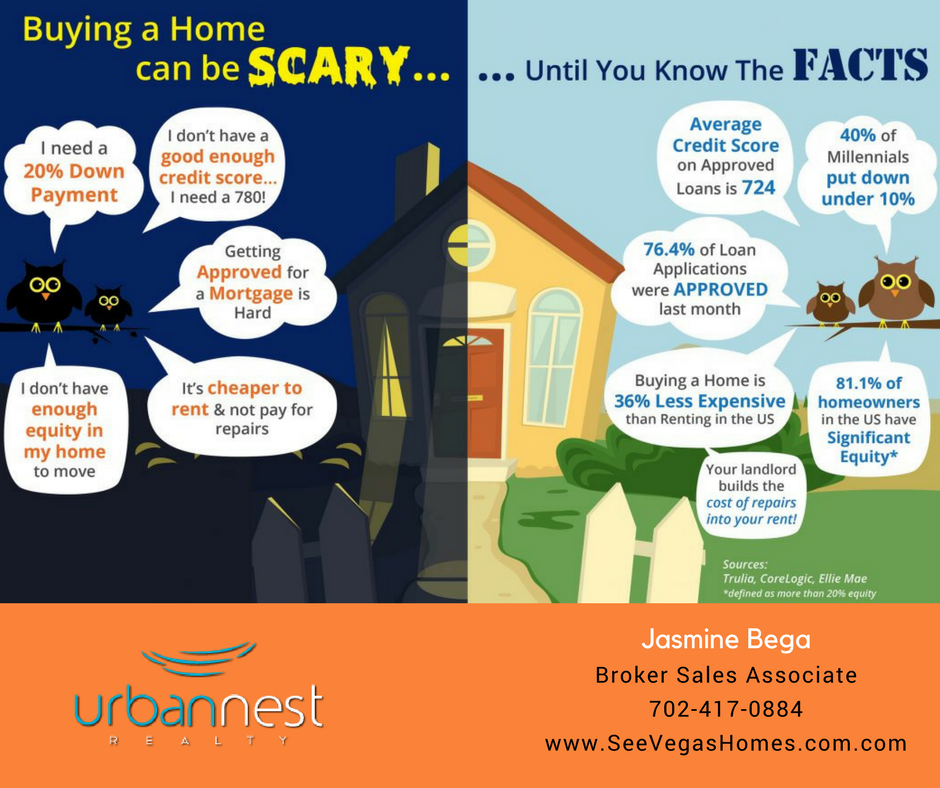Buying a Home Can Be Scary SeeVegaSHomes.com