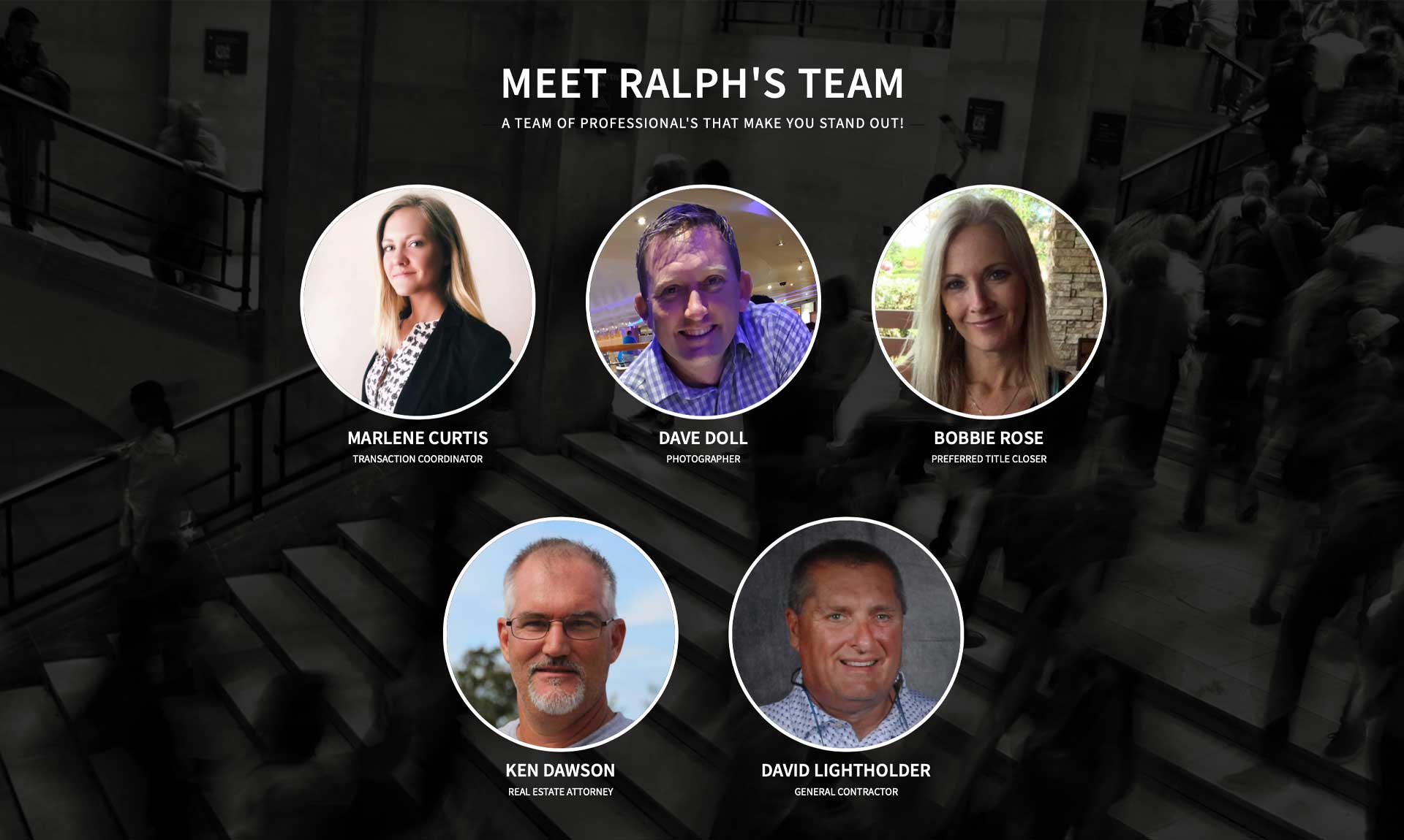 Ralph Perrone Jr Real Estate team