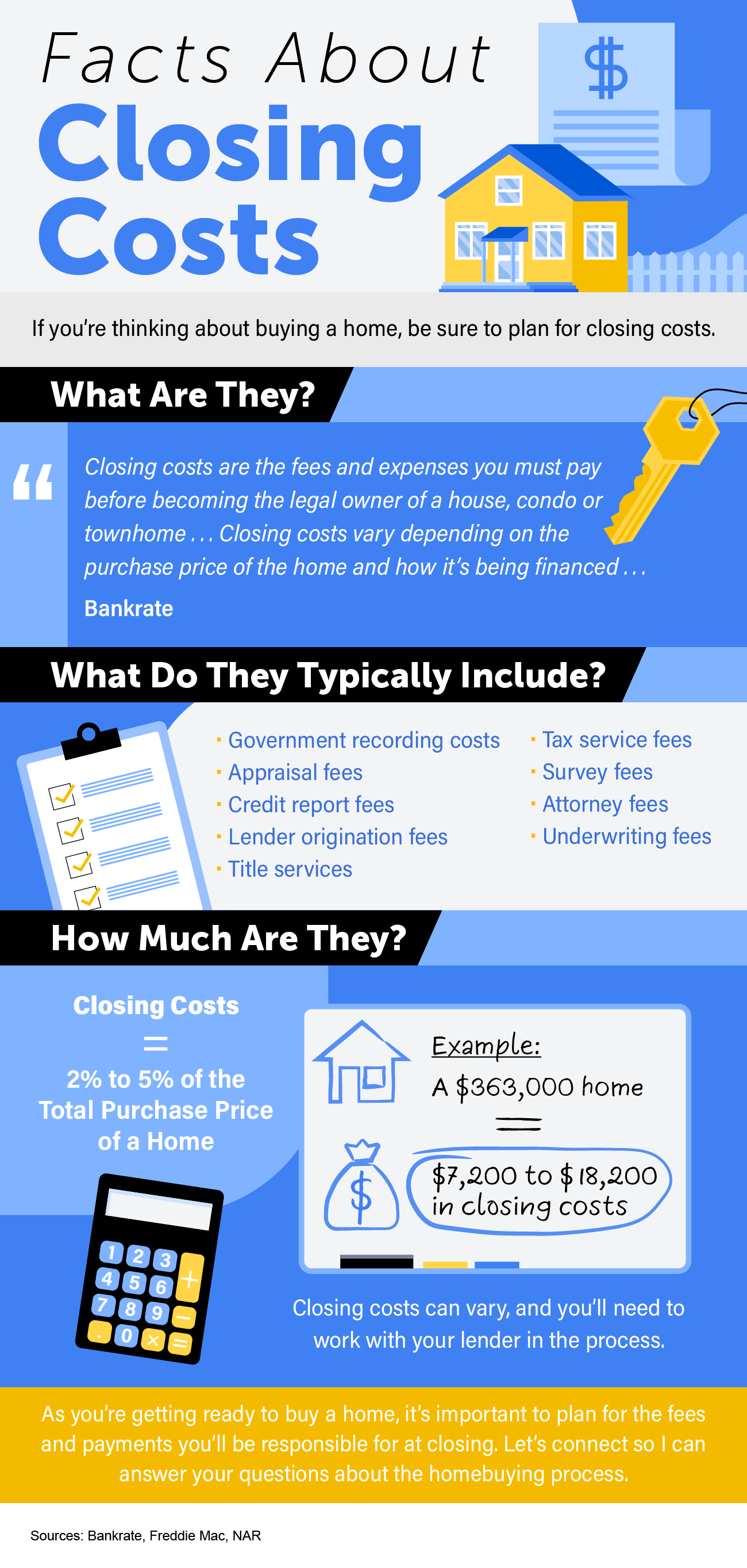 facts-about-closing-costs