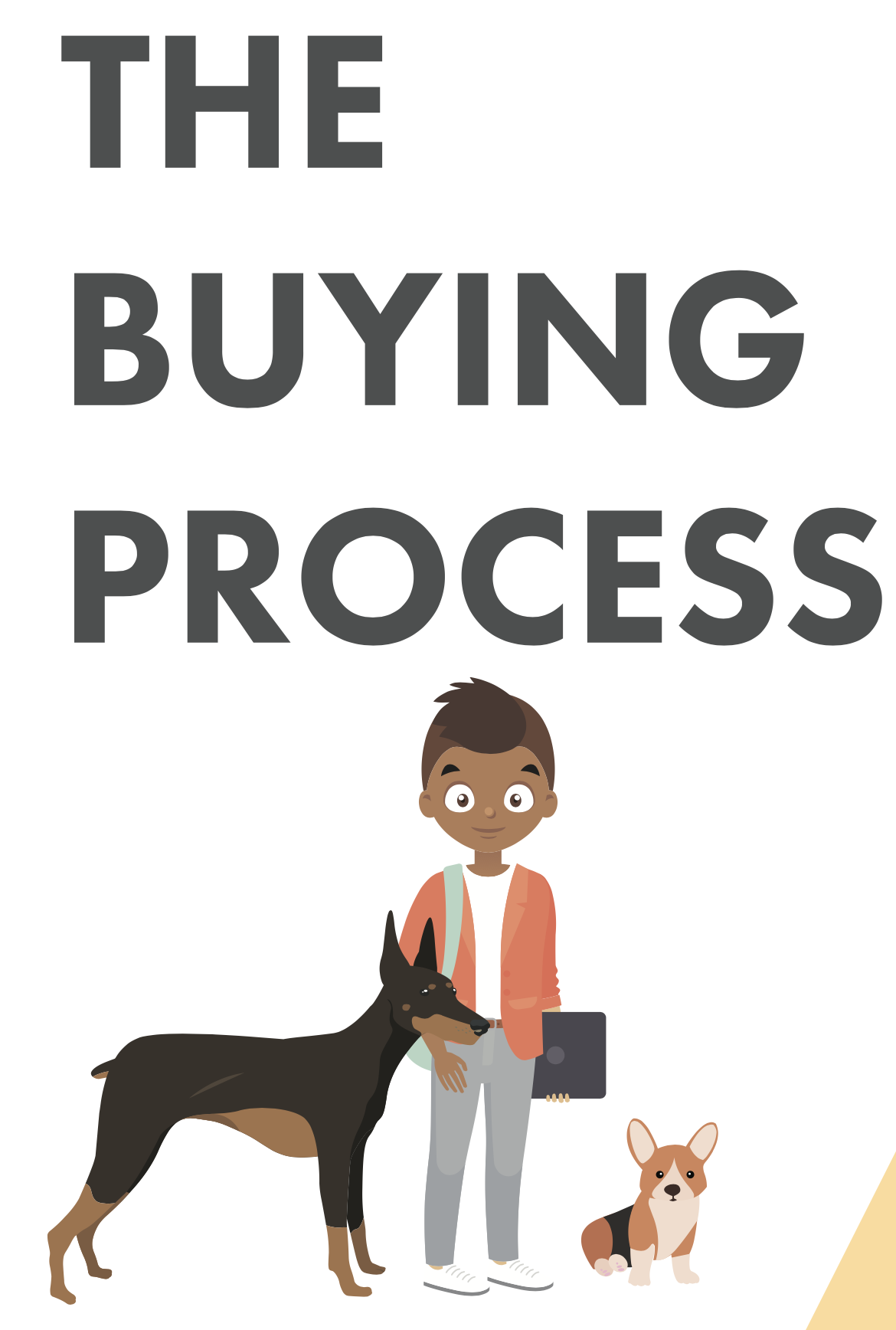 step-by-step-home-buying-process-checklist-buy-a-home-in-dc-maryland