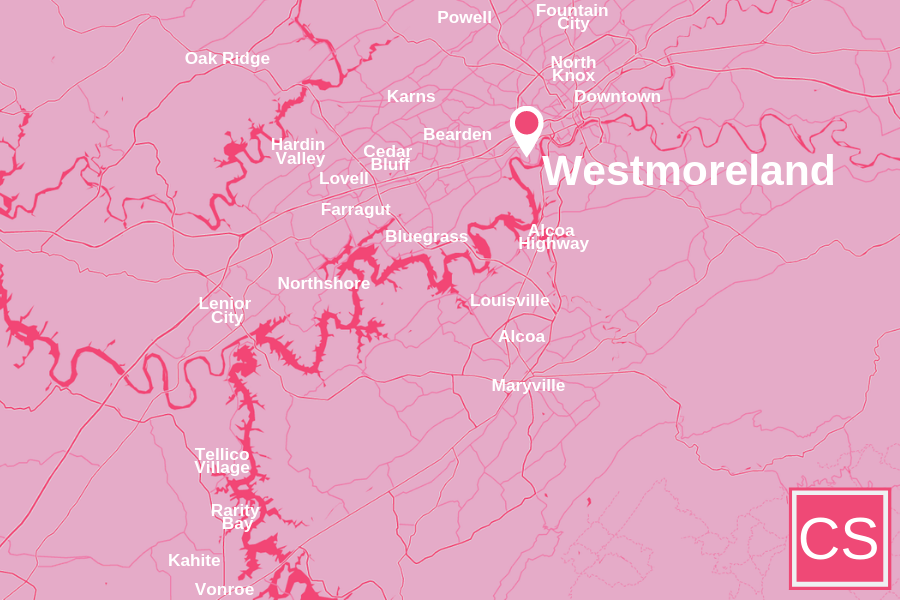 Westmoreland-Tennessee-Real-Estate