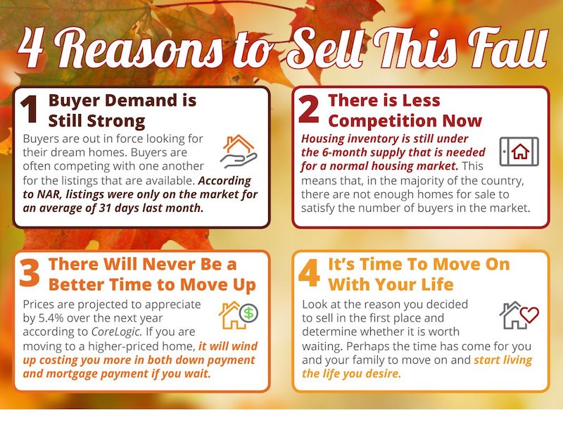 4 Reasons to Sell This Fall 4 Reasons to Sell This Fall