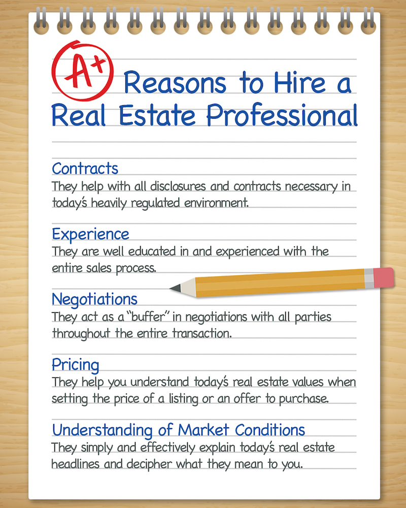 A+ Reasons to Hire a Real Estate Pro