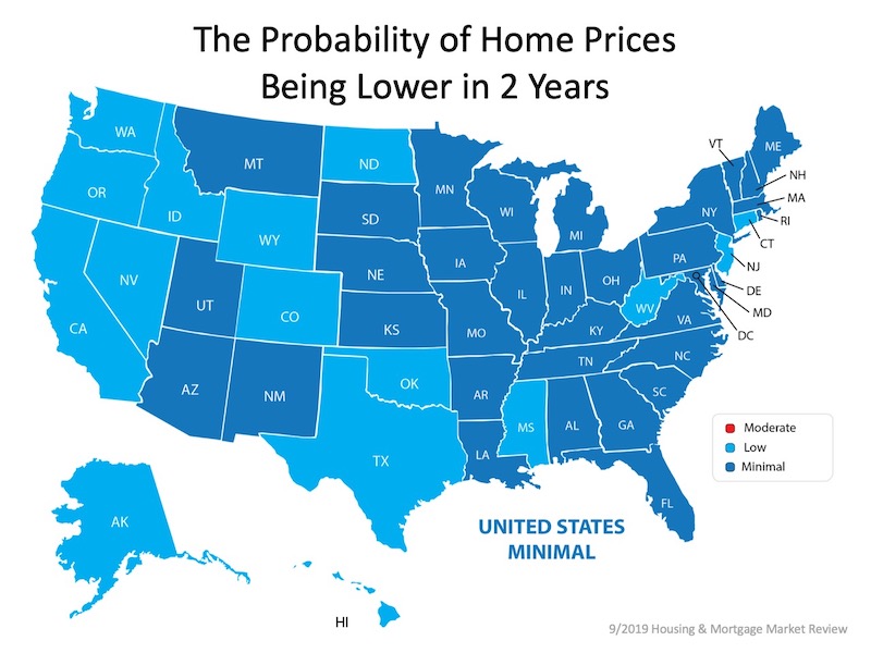 What Is the Probability That Home Values Sink?