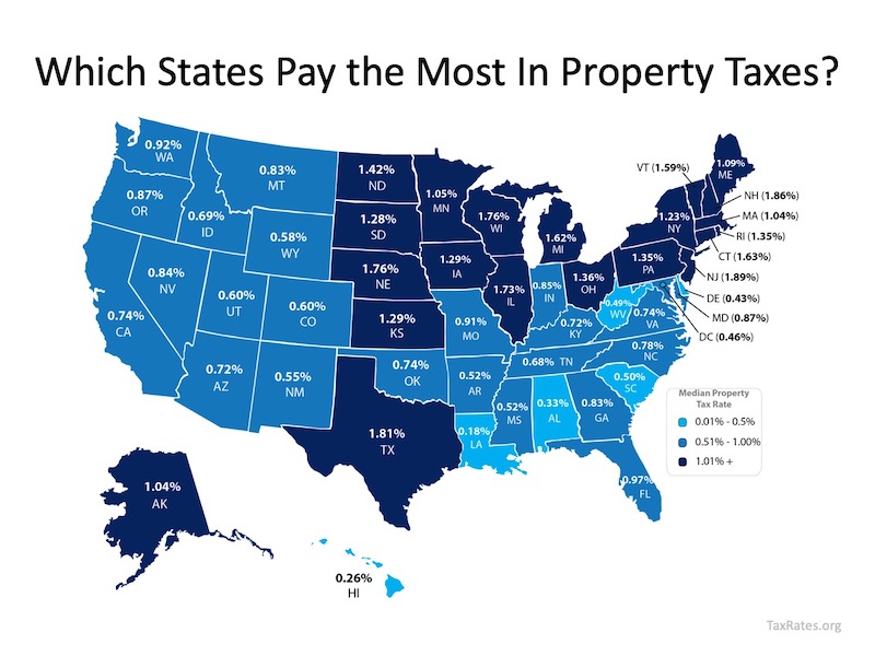 How Property Taxes Can Impact Your Mortgage Payment