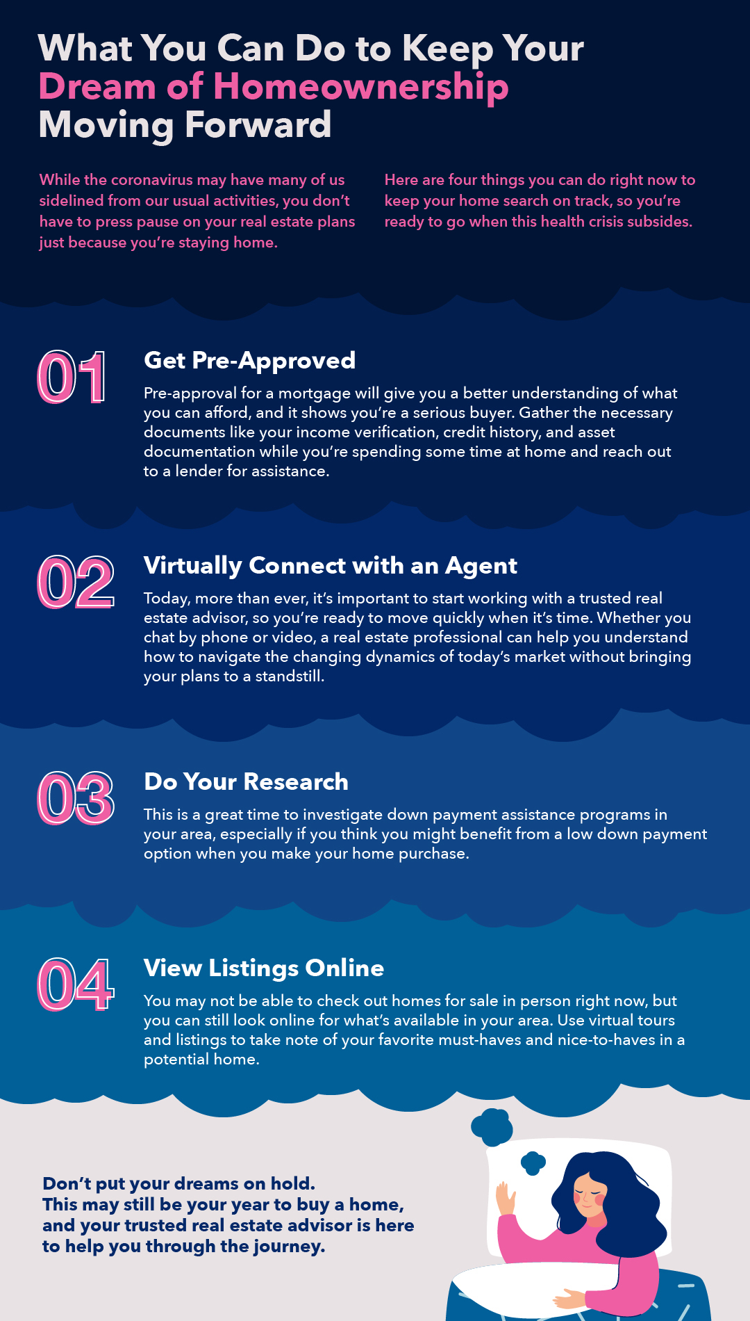 What You Can Do to Keep Your Dream of Homeownership Moving Forward What You Can Do to Keep Your Dream of Homeownership Moving Forward