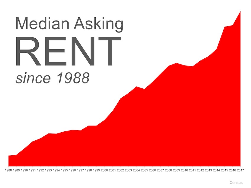Should Boomers Buy or Rent after Selling? | MyKCM
