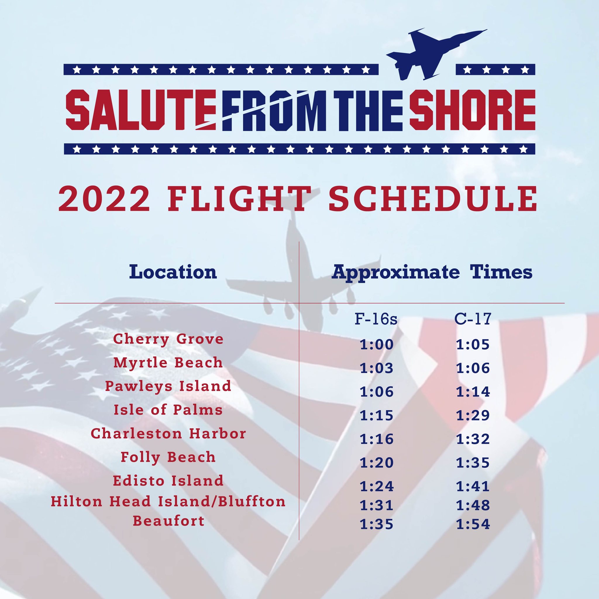 2022 Myrtle Beach Salute From The Shores Flight Schedule