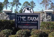 The Farm Real Estate