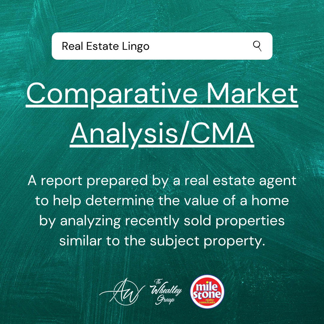 Real Estate Lingo - CMA Real Estate Lingo - CMA