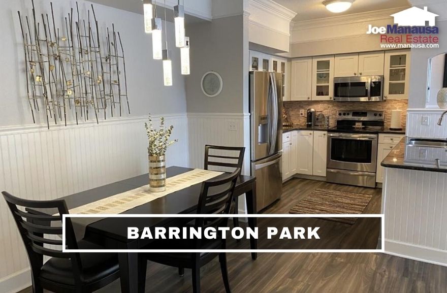 Barrington Park Condominium contains 300 three, two, and one-bedroom units converted from an apartment complex in 2004 in the popular 32312 zip code.
